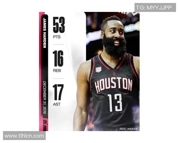 细数哈登五大高光时刻,满满回忆杀 细数哈登五大高光时刻,满满回忆杀