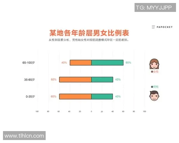 球员评分与数据对比分析 球员评分与数据对比分析