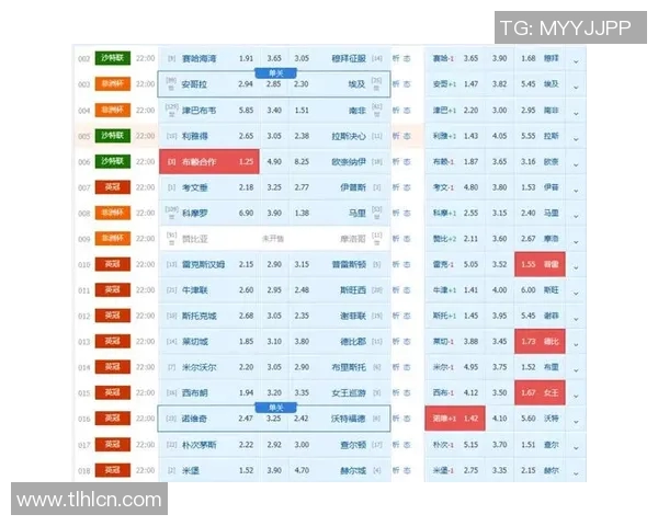 足球联赛球队赛季表现及关键数据分析