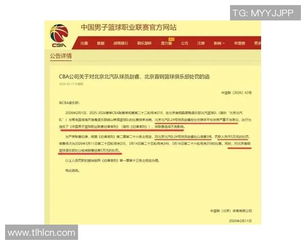 官方公告:全明星被罚+停赛!
