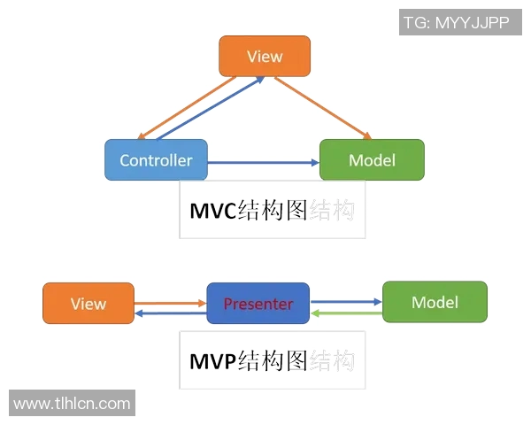 数据模型预测MVP胜率分析揭示背后逻辑与趋势